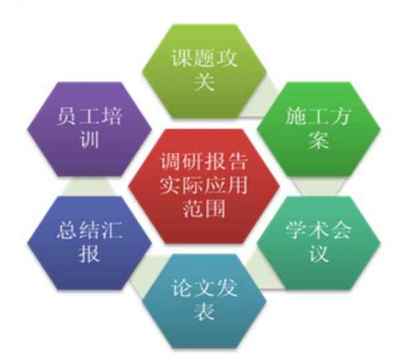 中國鉆井技術咨詢與技術服務 推動能源開發(fā)創(chuàng)新與高效發(fā)展